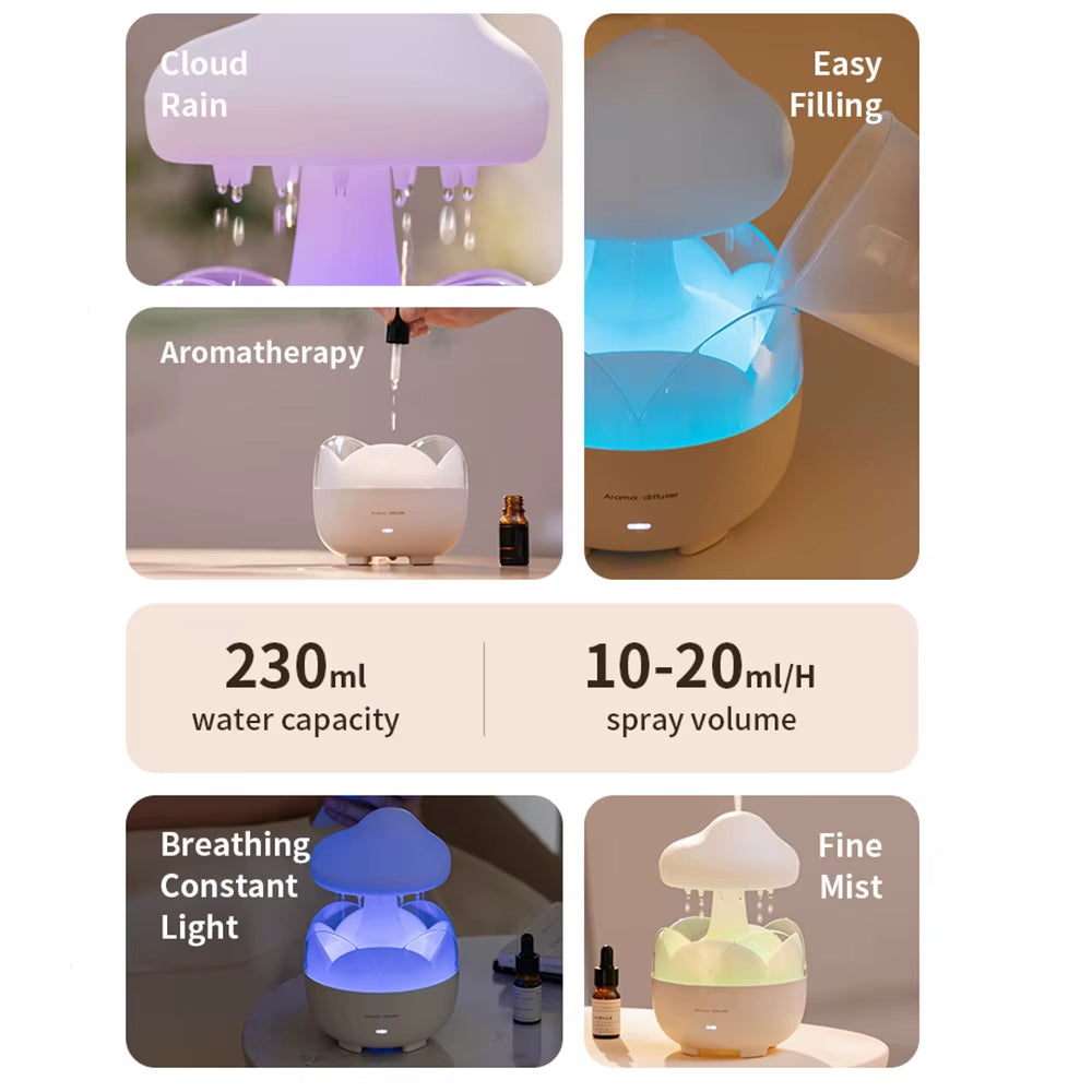 Mushroom Rain Air Humidifier and Aroma Diffuser with Colorful Night Lights and Relaxing Water Drop Sounds