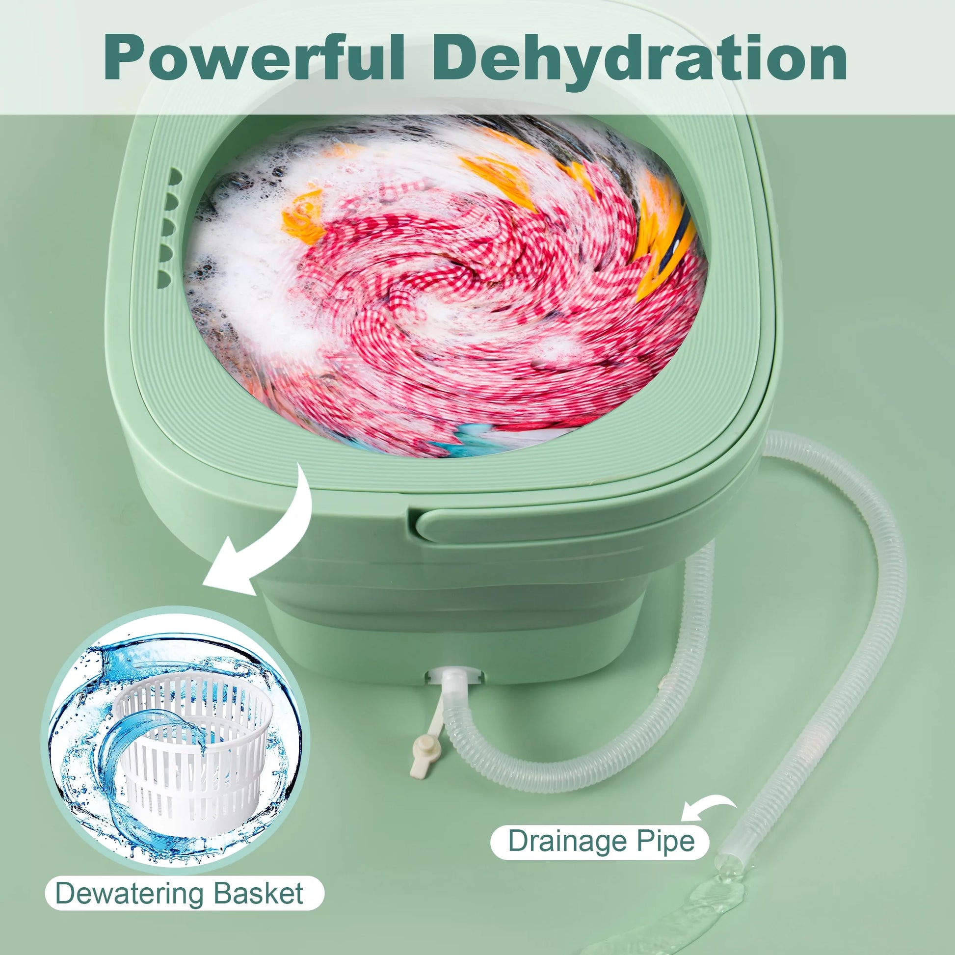 6.5L Compact Foldable Washing Machine for Apartments, Camping, RVs, and Travel - Ideal for Underwear, Socks, and Baby Clothes (110V-260V)