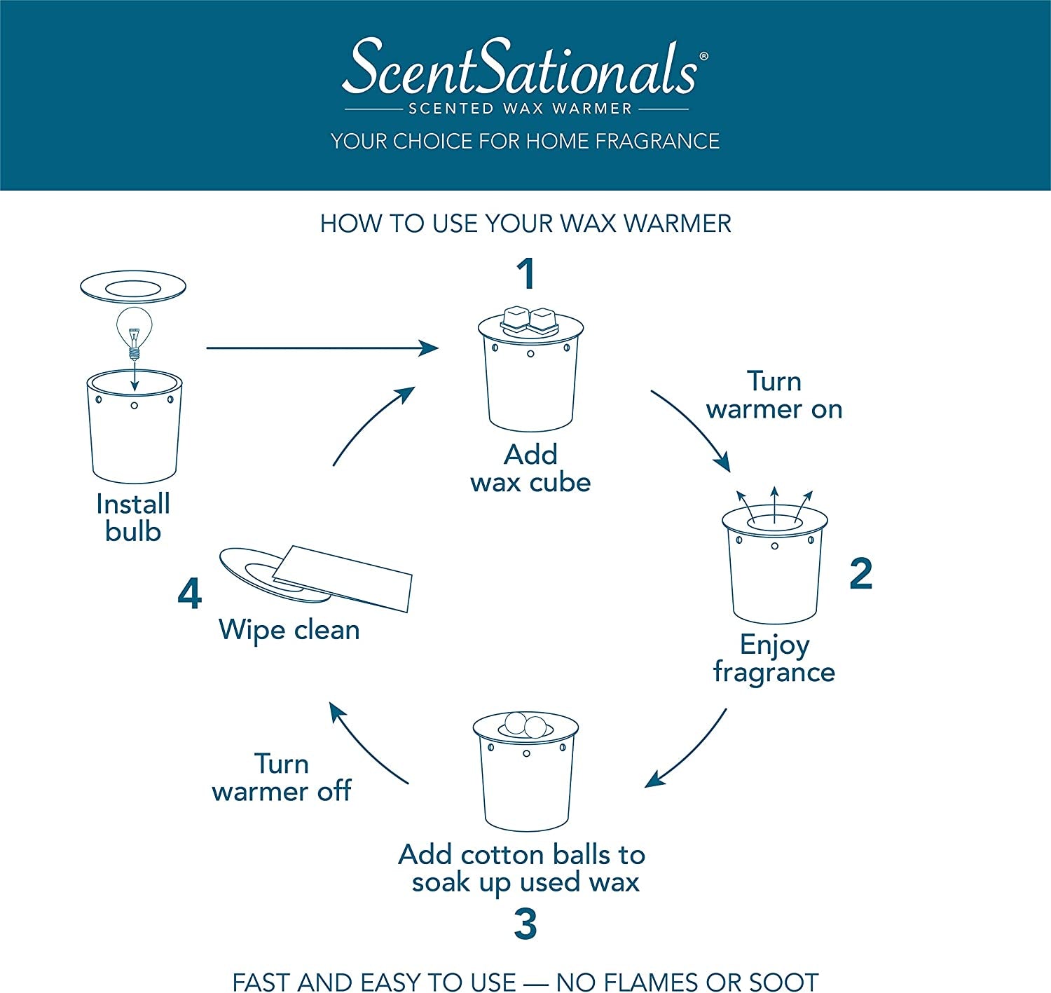 Art Glass Collection Allure Wax Melt Warmer - Elegant Melter for Scented Wax, Fragrance Cubes, and Tarts