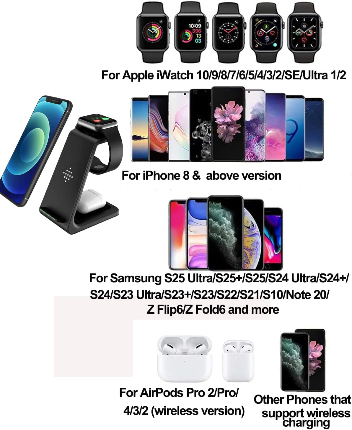 3-in-1 Fast Qi Wireless Charging Station Dock for Apple Watch, AirPods, and iPhone 16/15/14/13/12/11/X/8 - Ideal Gift for Men and Women