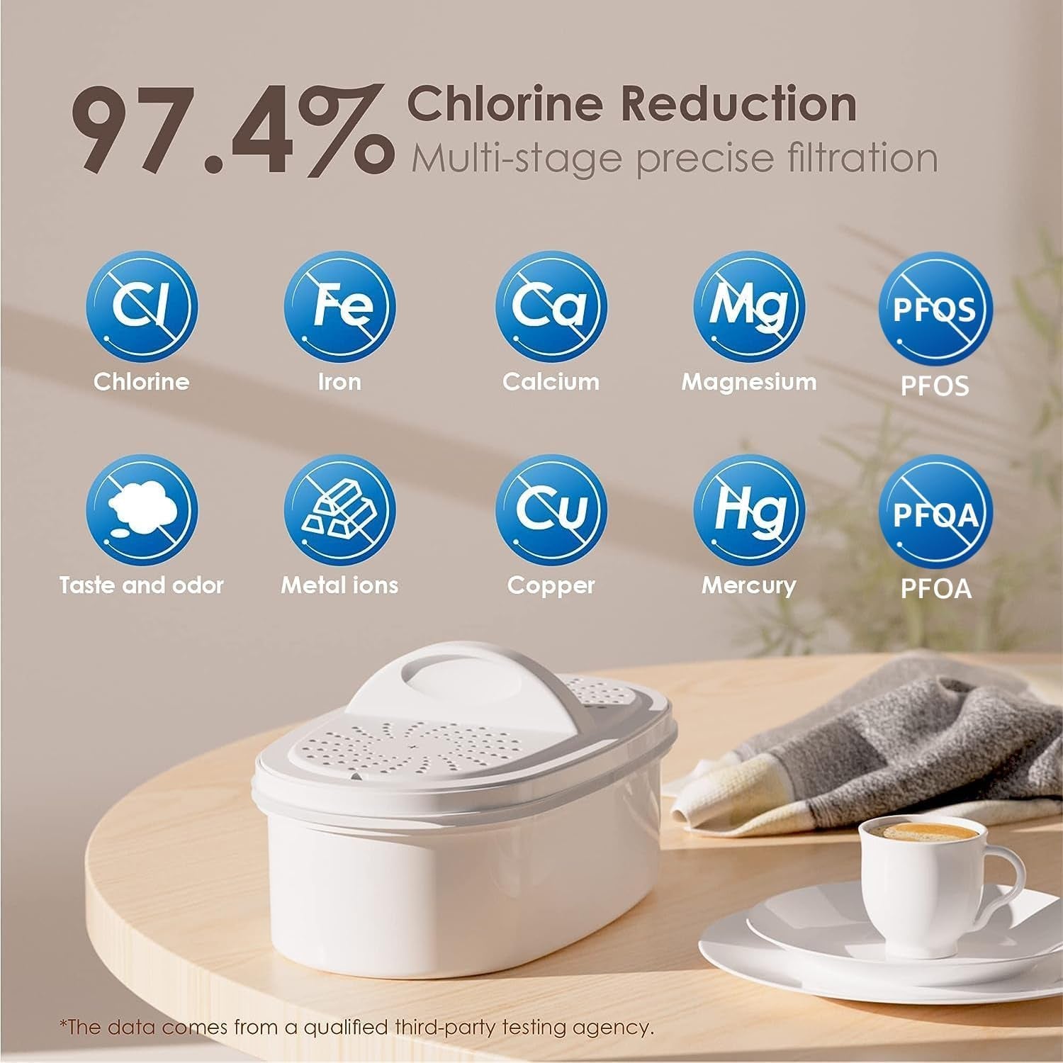 Professional Water Filter Pitcher with 1 Filter, 200-Gallon Capacity, NSF Certified, Reduces PFOA/PFOS, BPA Free, 10-Cup Design