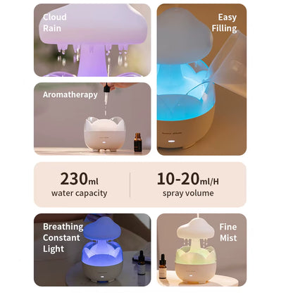 Mushroom Rain Air Humidifier and Aroma Diffuser with Colorful Night Lights and Relaxing Water Drop Sounds