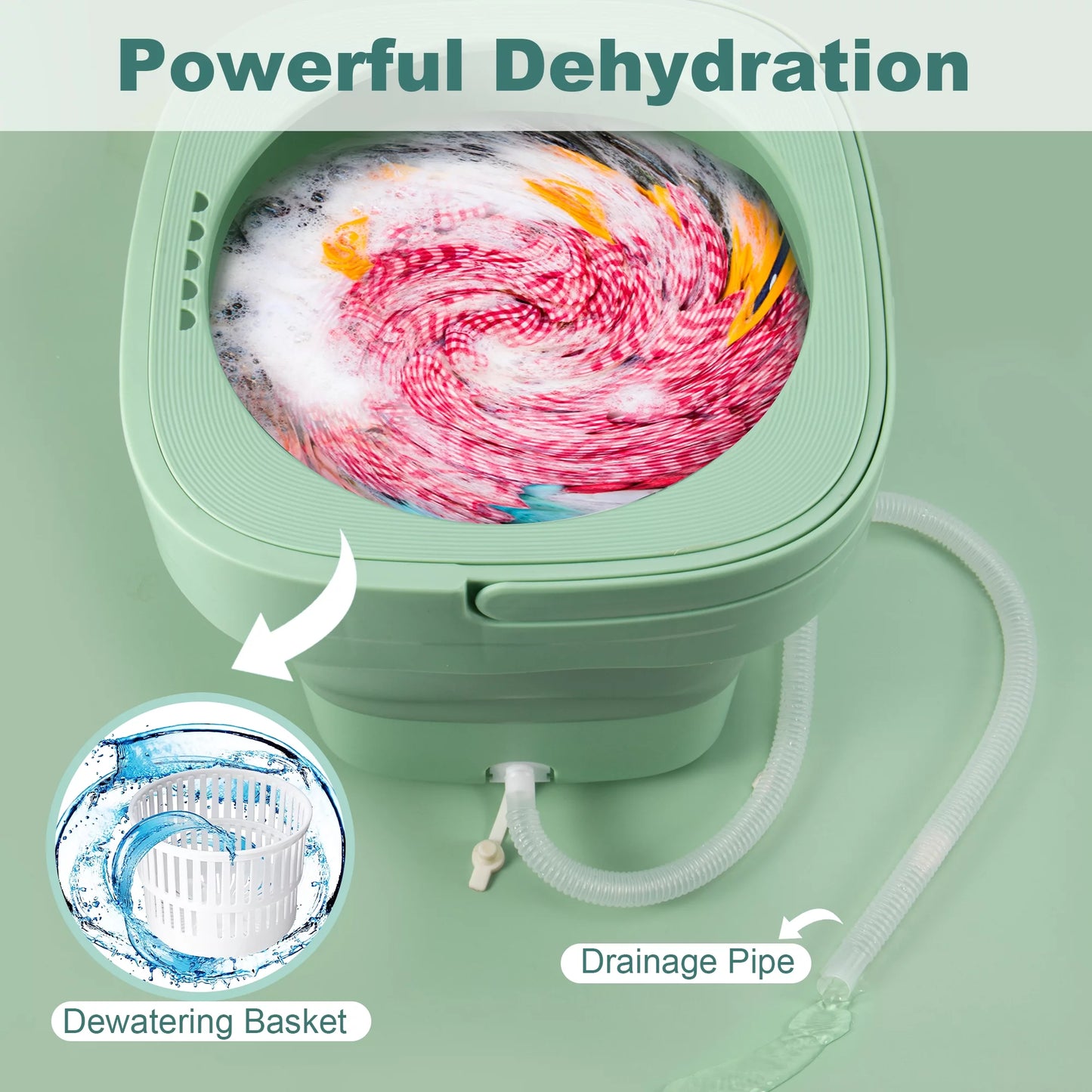 6.5L Compact Foldable Washing Machine for Apartments, Camping, RVs, and Travel - Ideal for Underwear, Socks, and Baby Clothes (110V-260V)