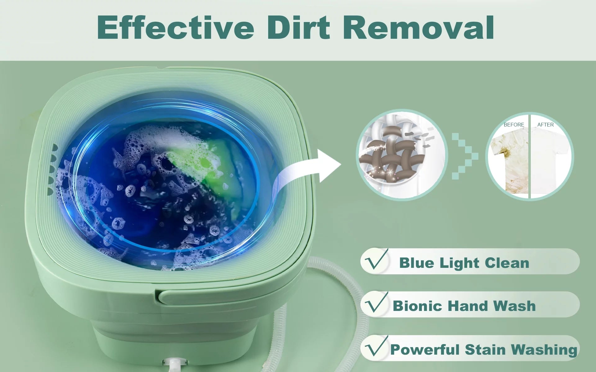 6.5L Compact Foldable Washing Machine for Apartments, Camping, RVs, and Travel - Ideal for Underwear, Socks, and Baby Clothes (110V-260V)